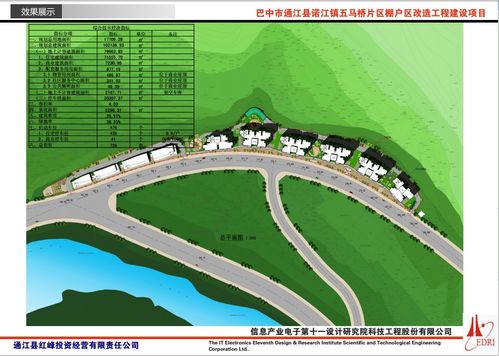 通江县五马桥片区棚户区改造工程 安置房 建设工程设计方案批后公告